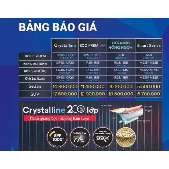 Bảng Giá Dán Phim Cách Nhiệt 3M 