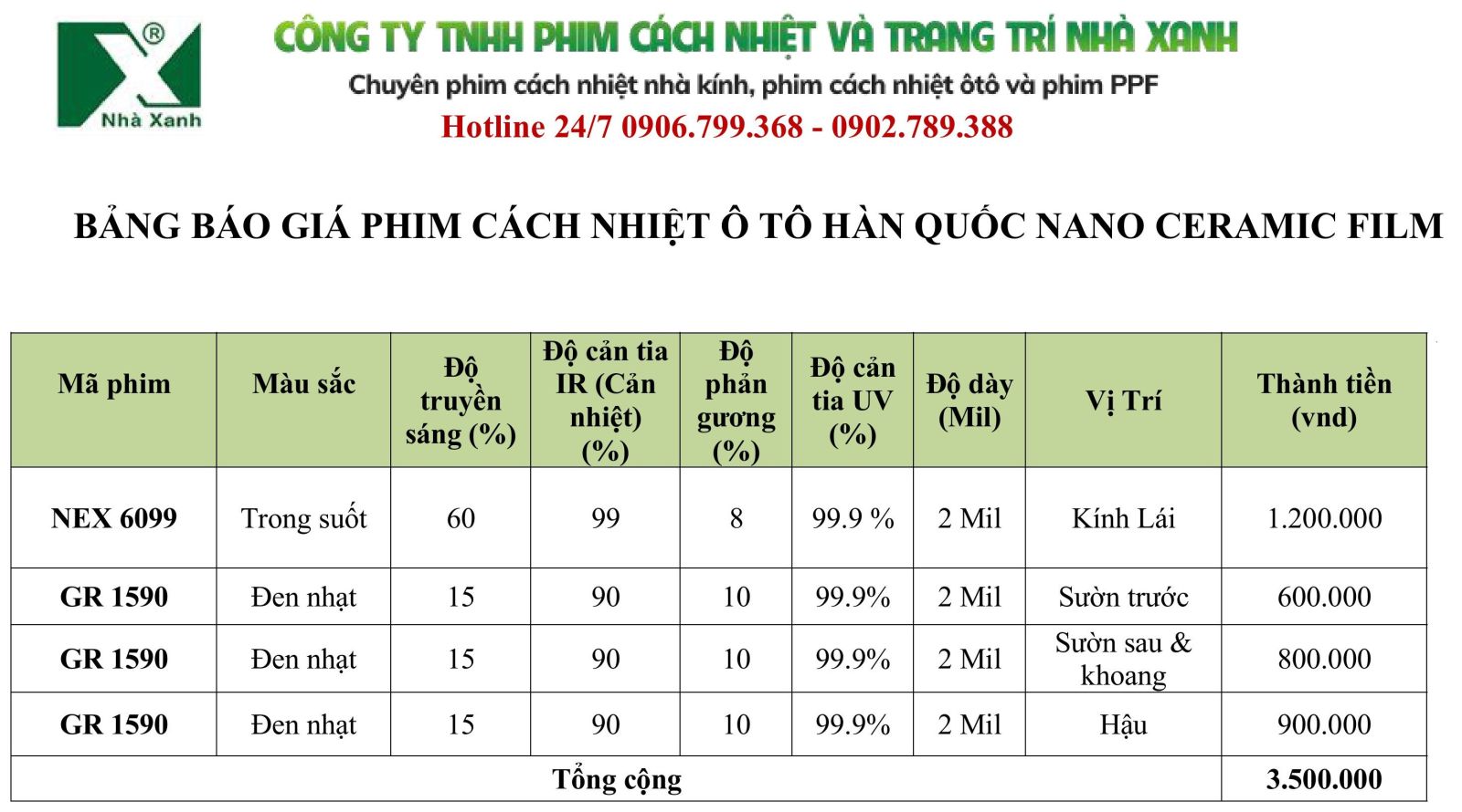 Bảng Giá Phim Cách Nhiệt Ô Tô Hàn Quốc NANO CERAMIC FILM