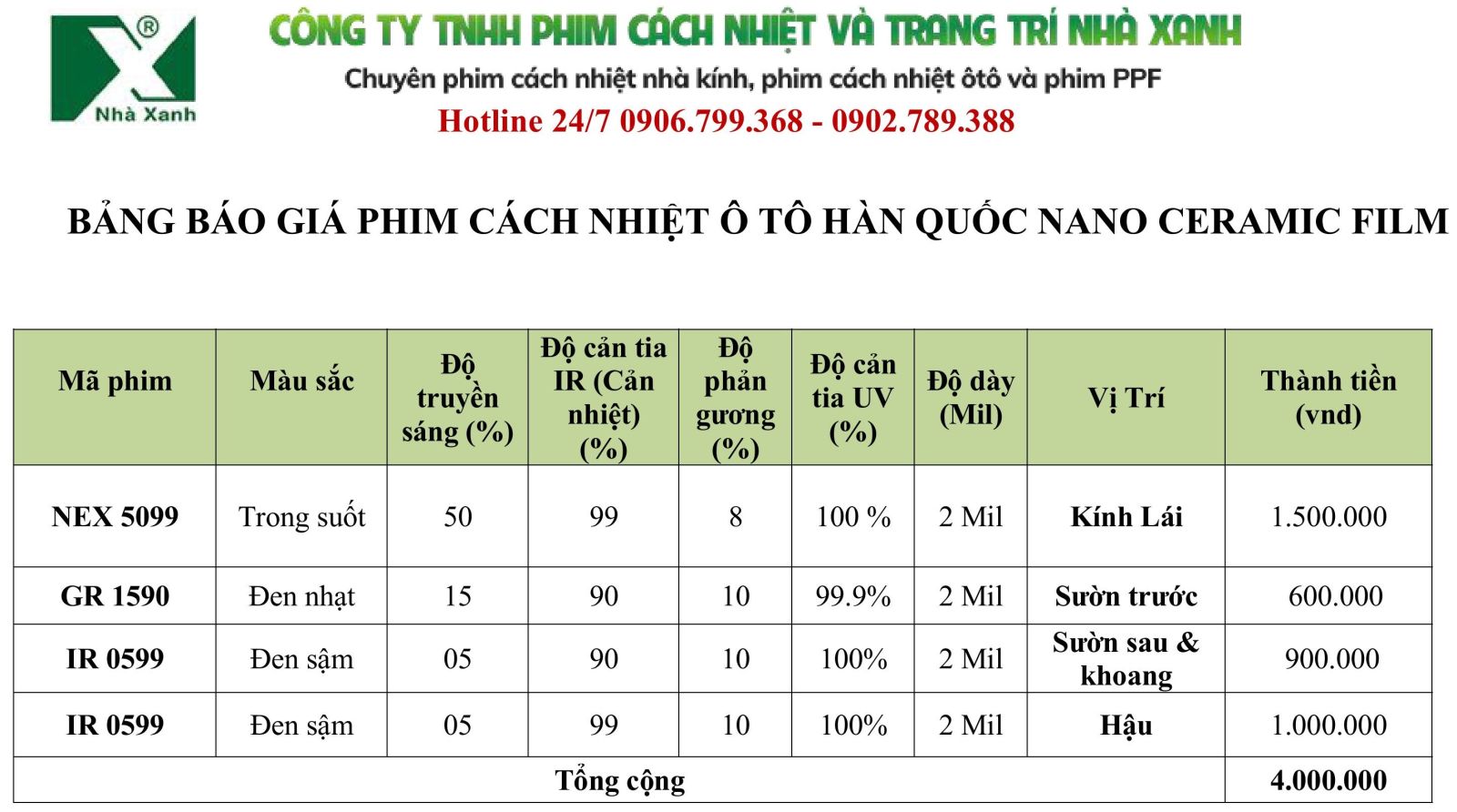 Bảng giá phim cách nhiệt ô tô Hàn Quốc NANO CERAMIC FILM loại tối màu