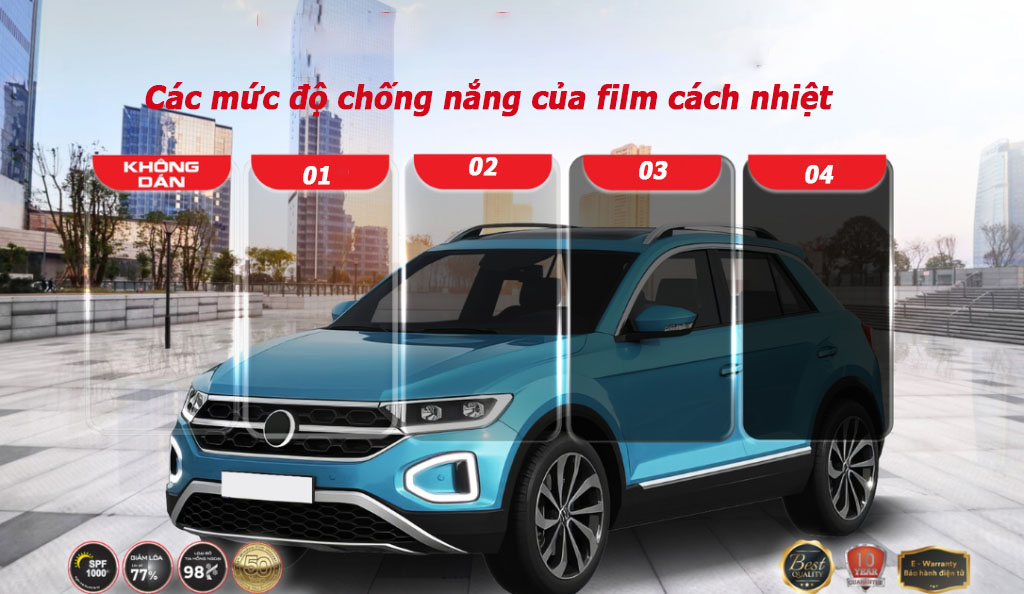 các mức độ của dán film cách nhiệt